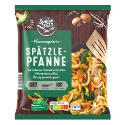 SPEISEZEIT Pfannengericht